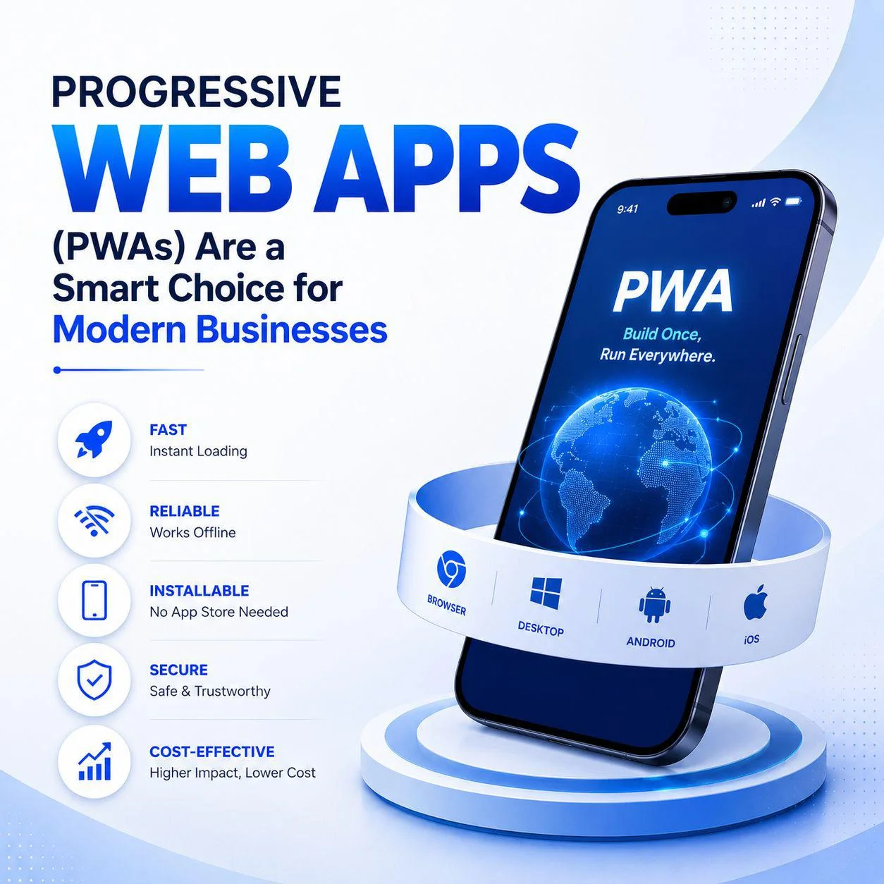 Why Progressive Web Apps (PWAs) Are a Smart Choice for Modern Businesses