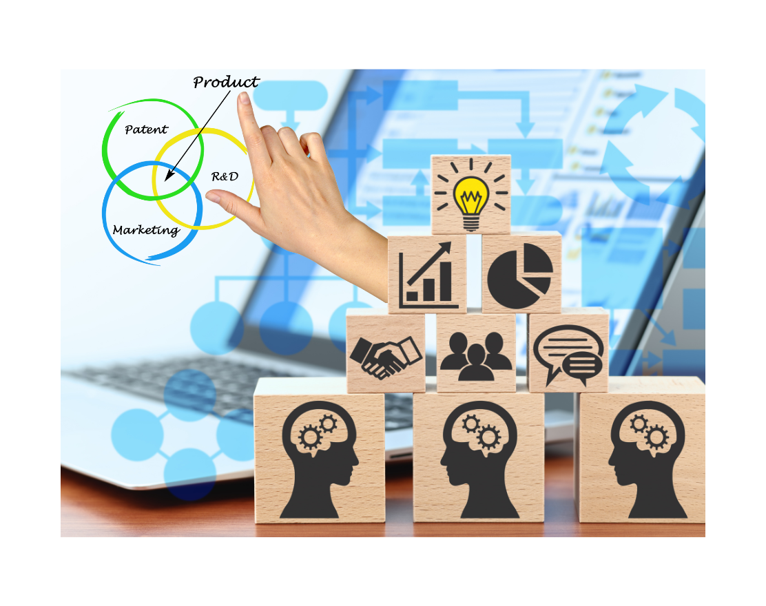 Purchase Order Management