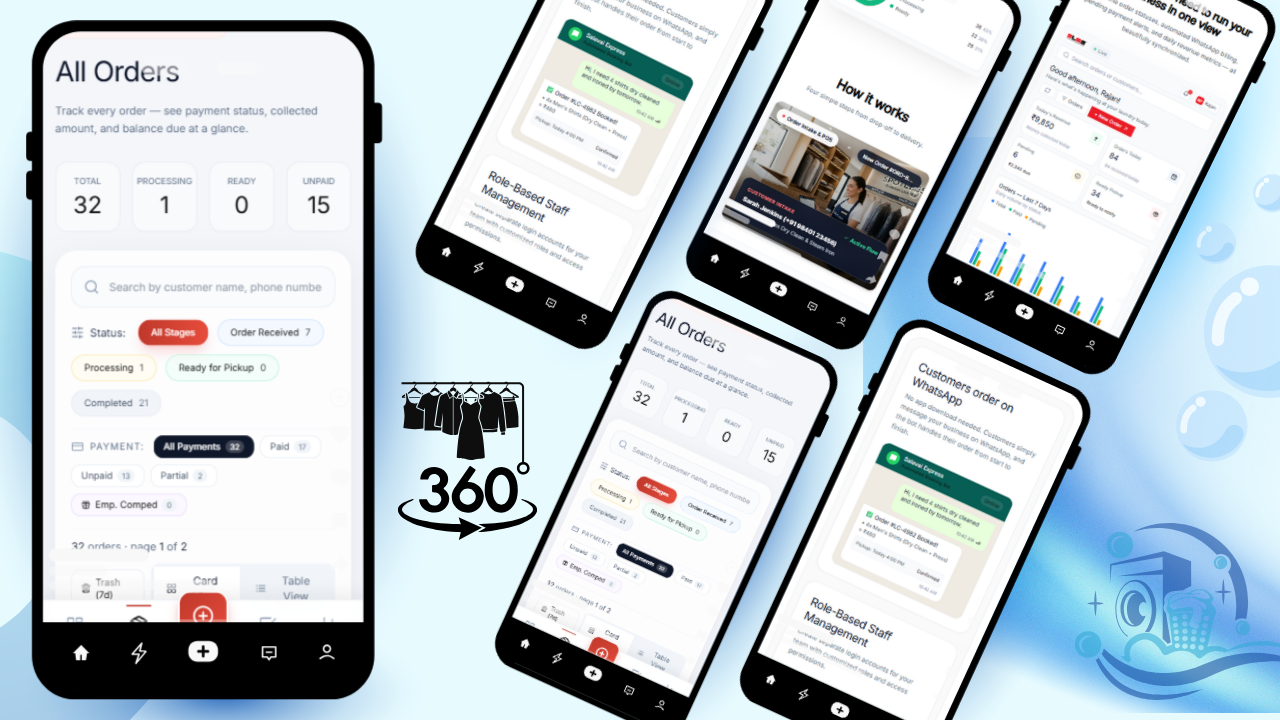Garment360 smart garment tracking and workflow automation